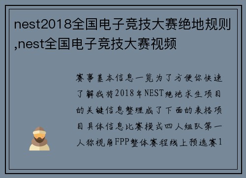 nest2018全国电子竞技大赛绝地规则,nest全国电子竞技大赛视频